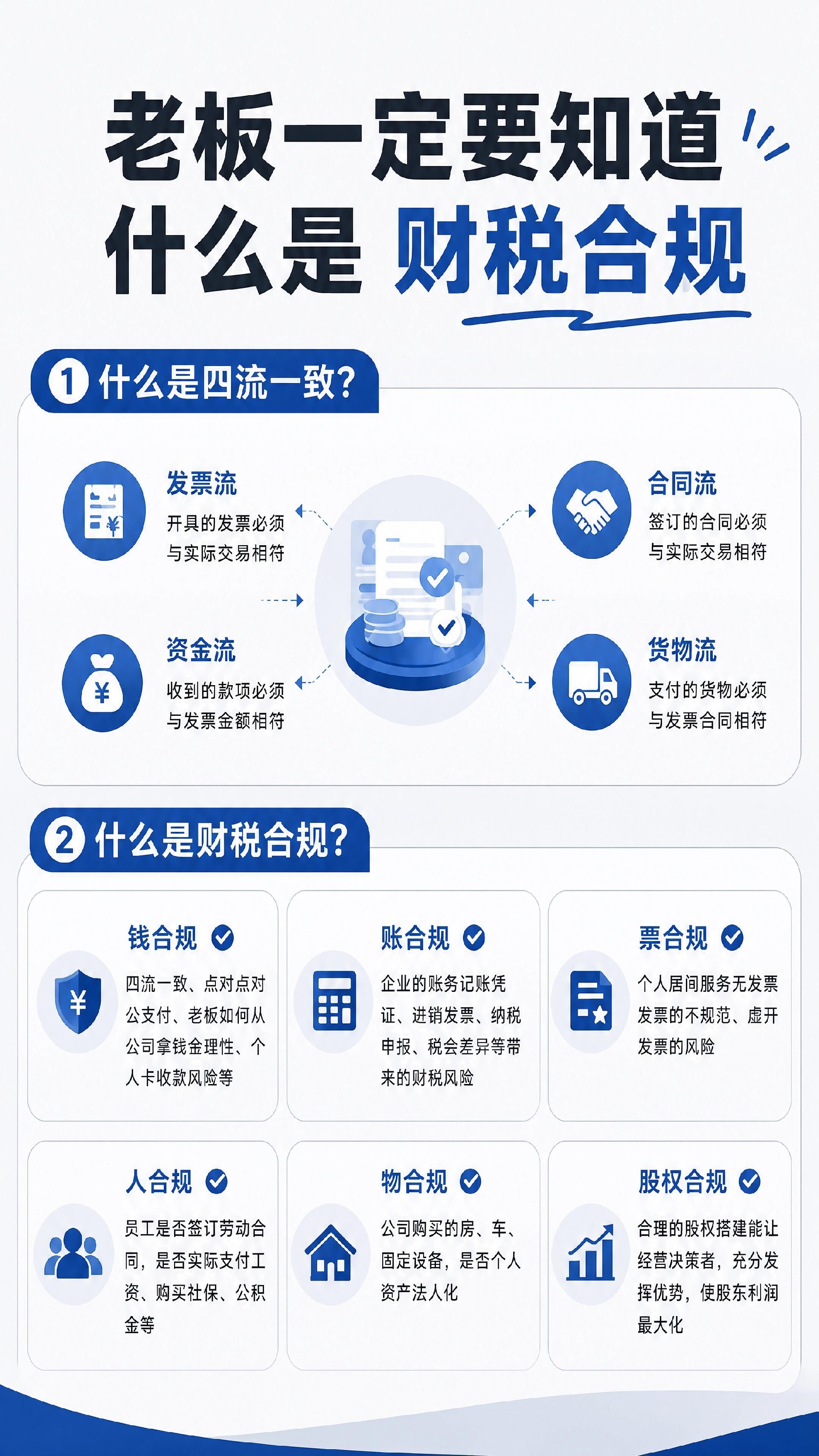 代理会计四流一致，财税合规.jpg