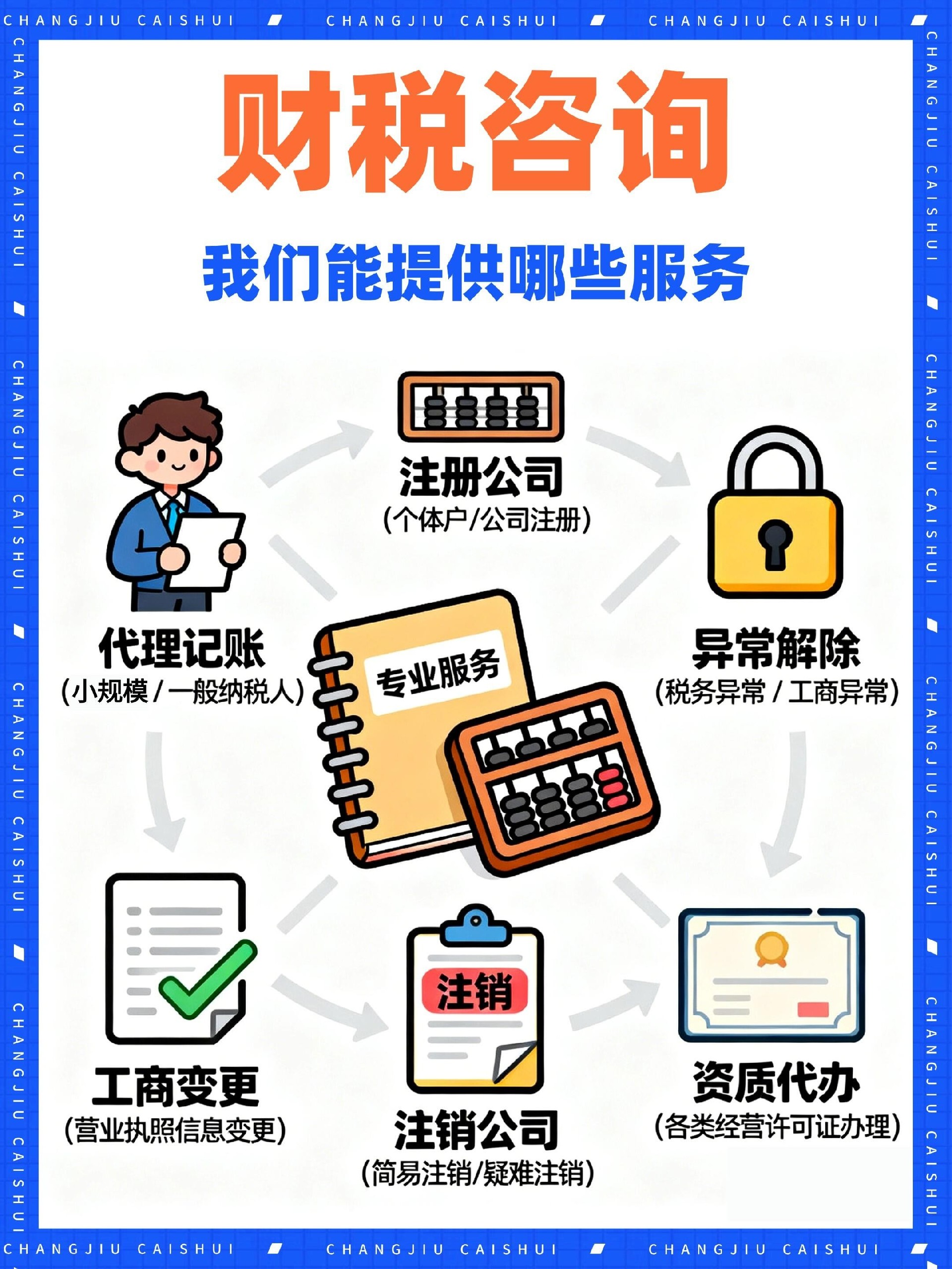 莱州代账公司能为小微企业提供专属服务吗.jpg