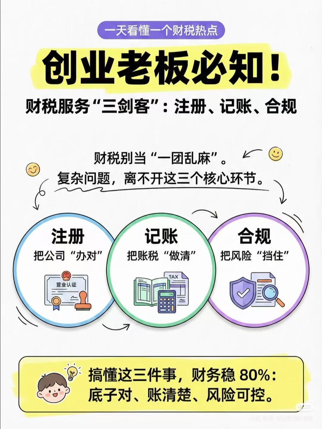 莱州代账公司如何帮企业解决财税难题.jpg
